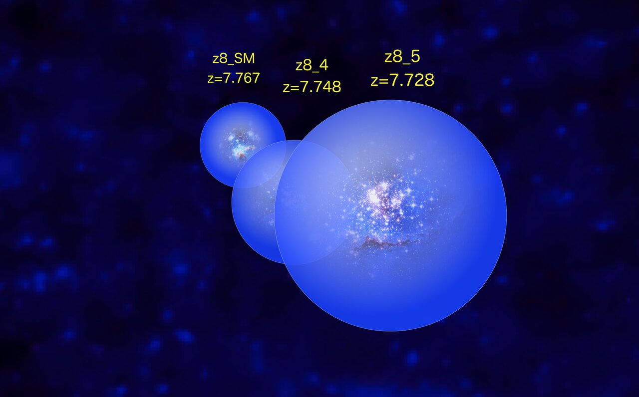 Three ionized bubbles around early galaxies at redshift near 8