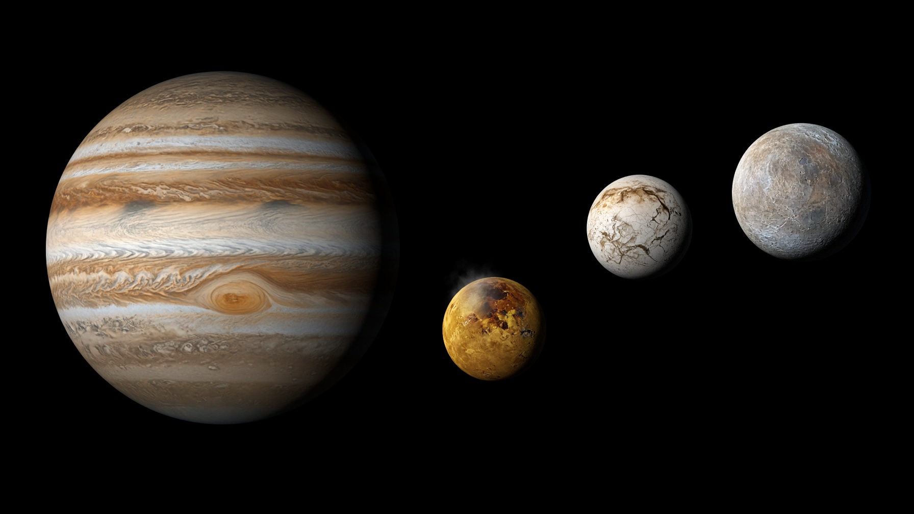 Jupiter as a real banded world. Io sulfur-yellow. Europa ice-white. Ganymede cratered and farther.