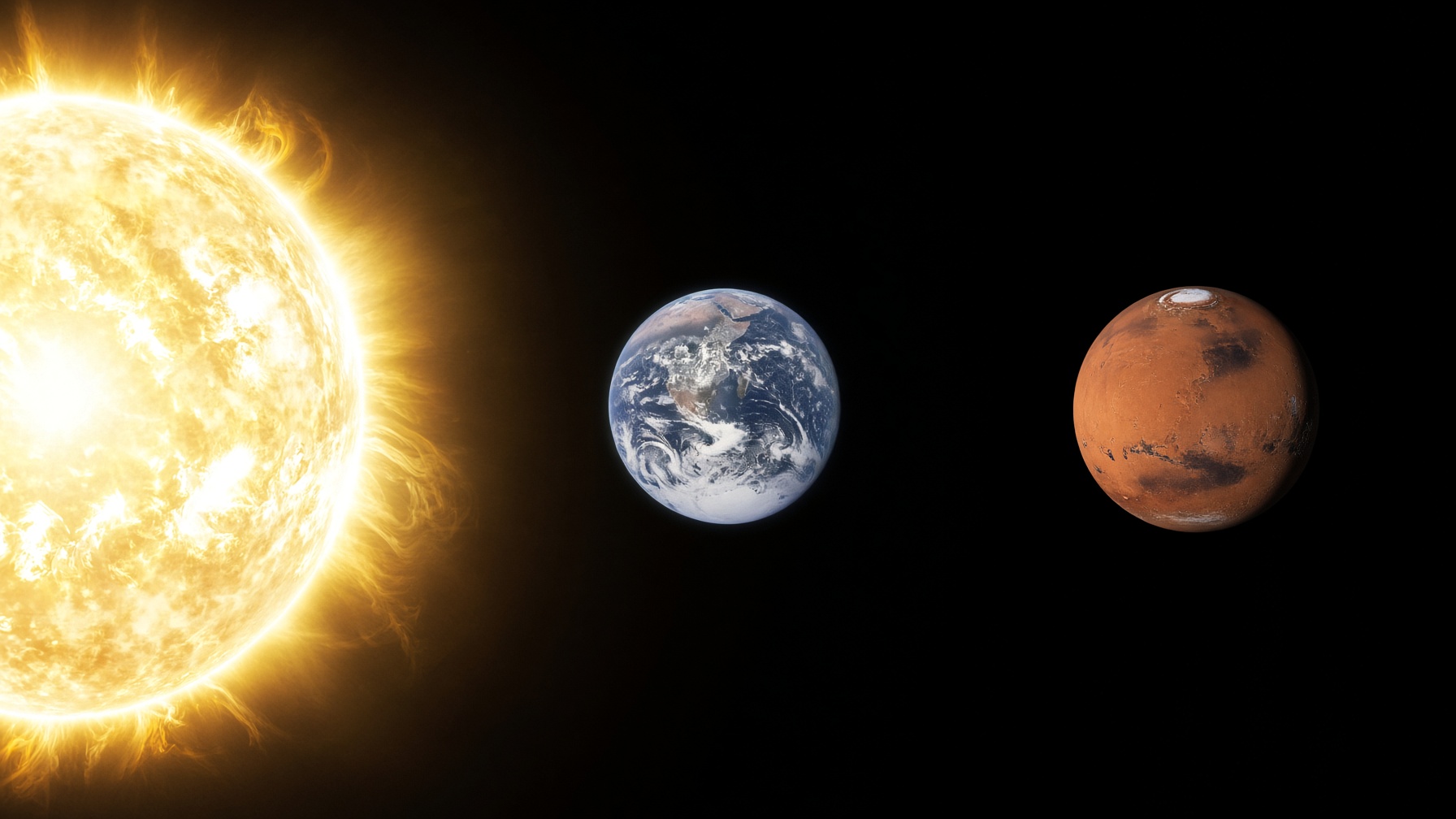 The Sun blazing with a corona. Earth as a blue marble. Mars rust-red with polar ice.